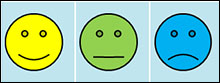 HIFAMs emoticons: a yellow happy face, a green 'OK' face and a blue sad face